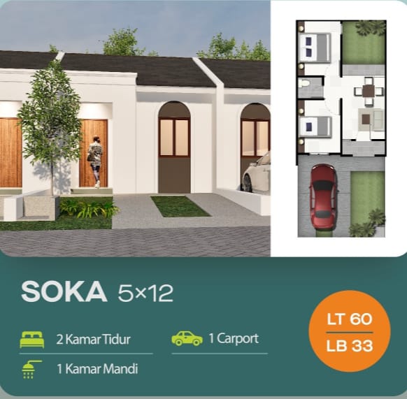 Layout SOKA